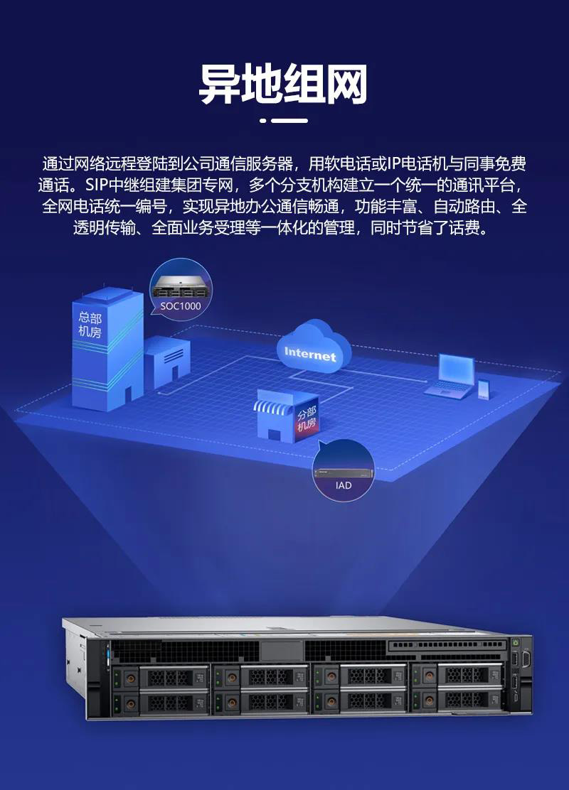 國威為金融投資公司打造高可靠融合通信系統