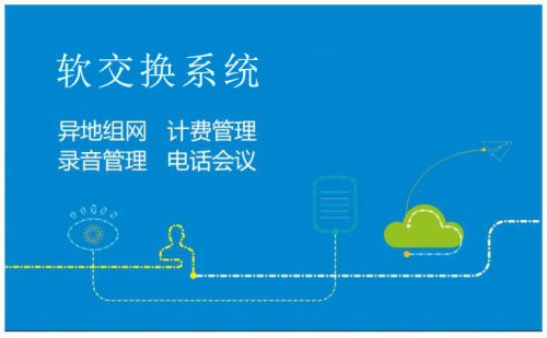 軟交換系統(tǒng) 滿足異地組網(wǎng)計費錄音會議需求