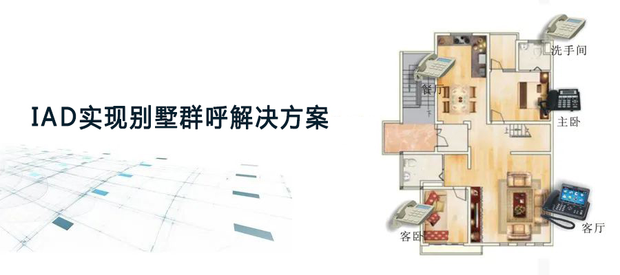 國威IAD實現別墅群呼解決方案