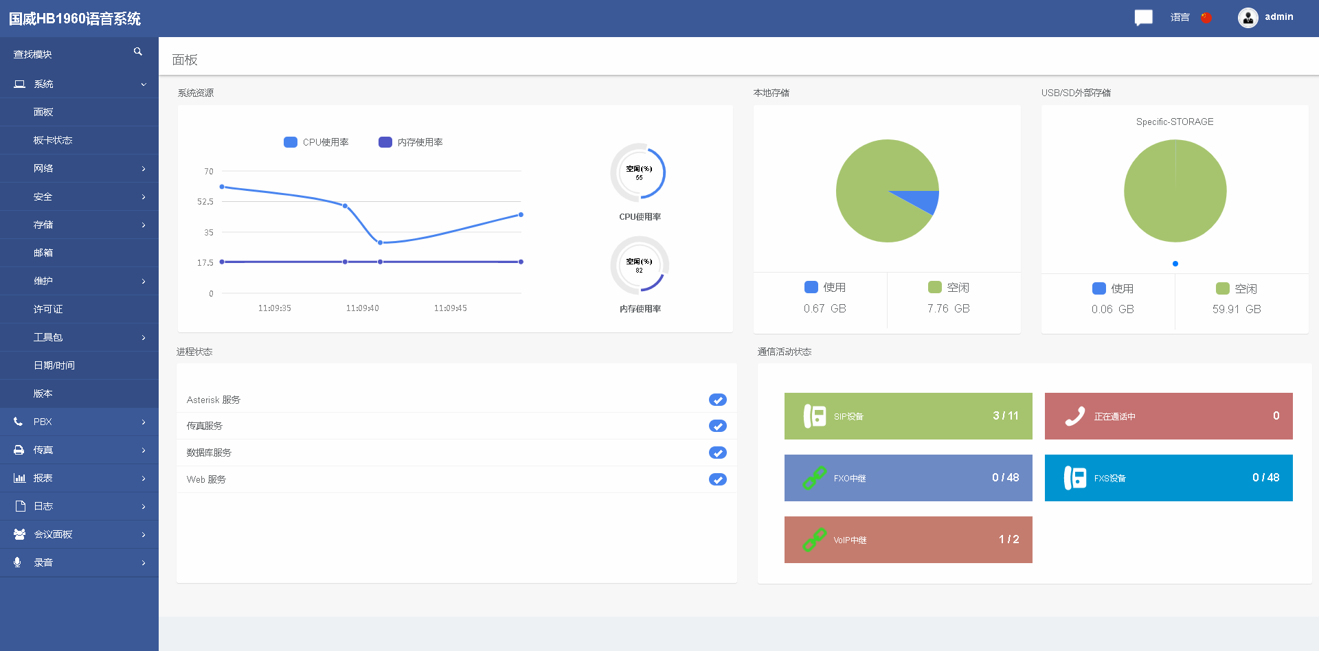 國威HB1930,HB1960系統登錄界面說明